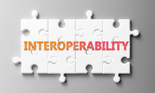 5 Ways Interoperability Creates a Better Experience for Customers &#038; Integrators