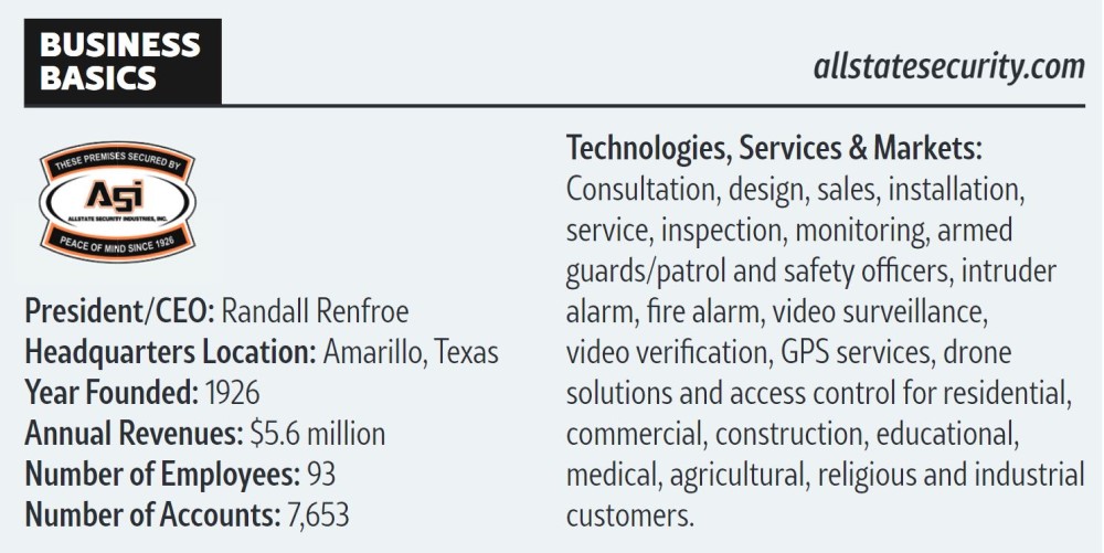 Integrator of the Month: Allstate Security Industries