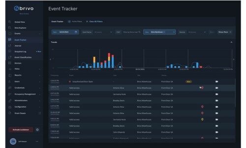 Brivo Adds Anomaly Detection to Flagship Access Control Solution