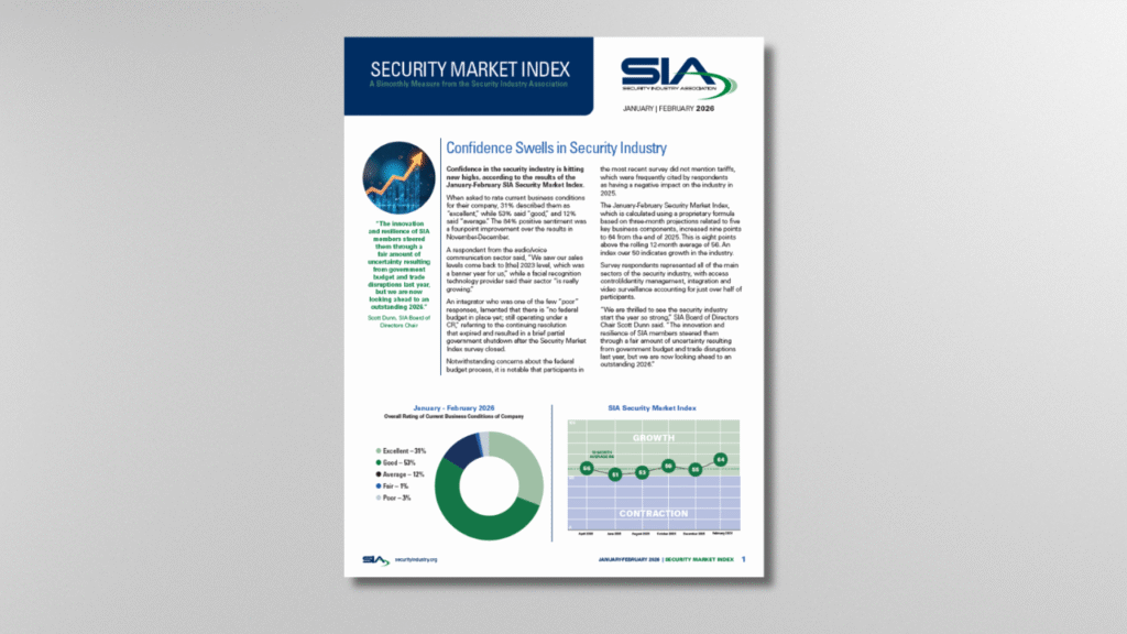 Security Market Index