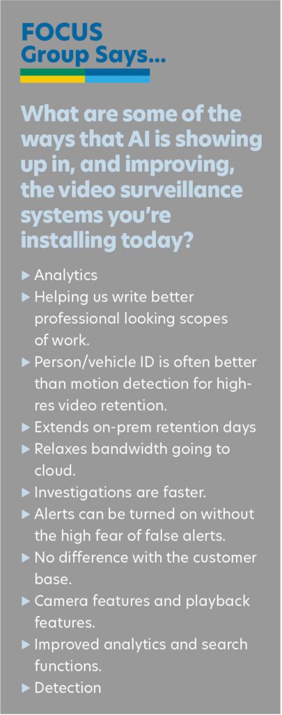 Video Surveillance