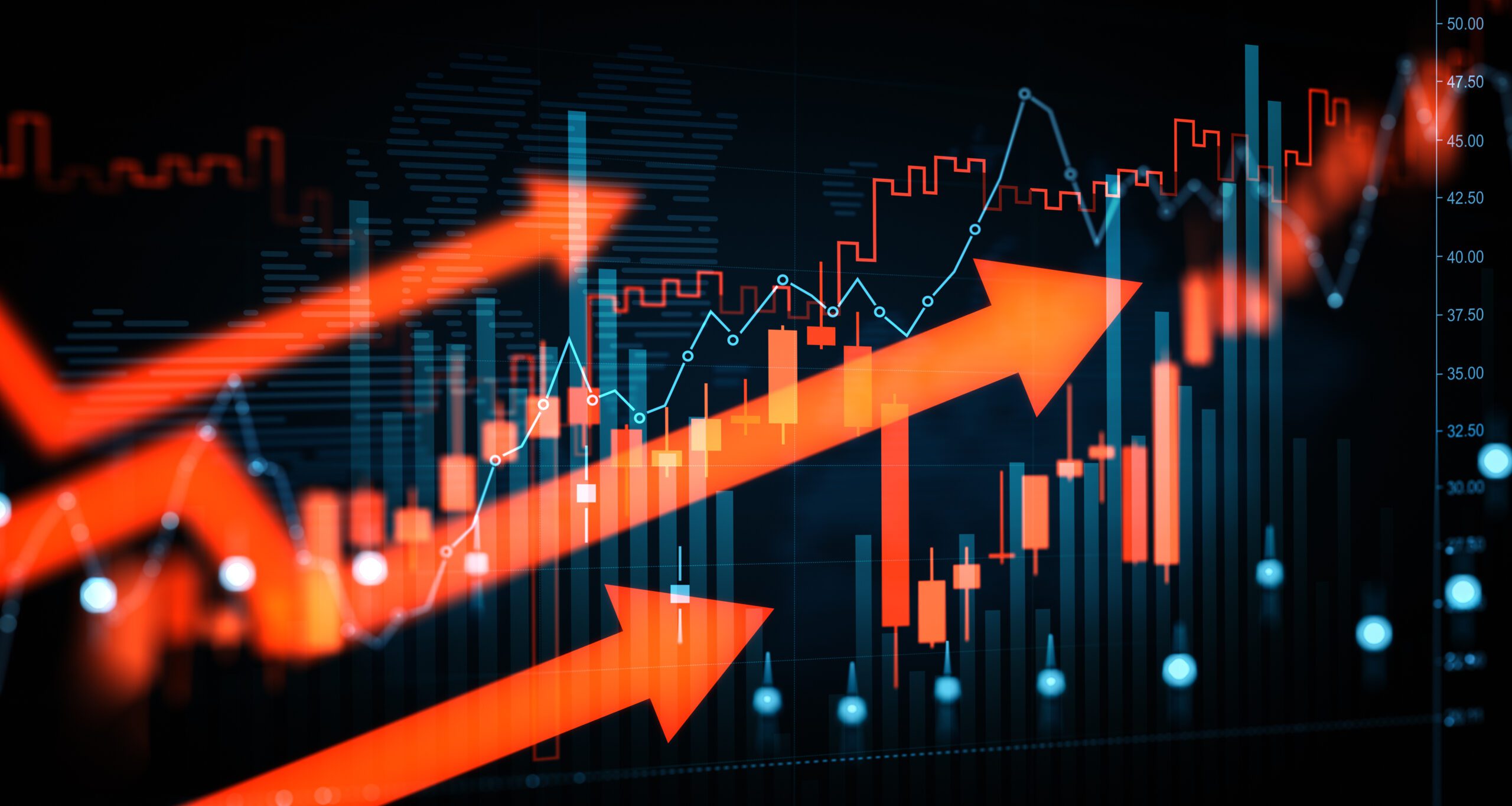 Industry Performance Index