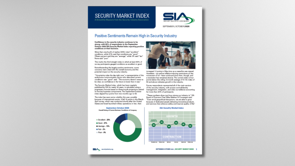 Security Market Index